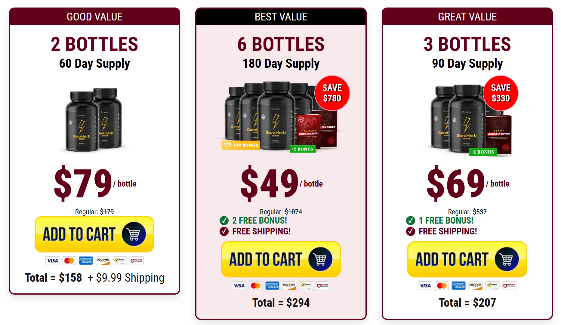 Garaherb price